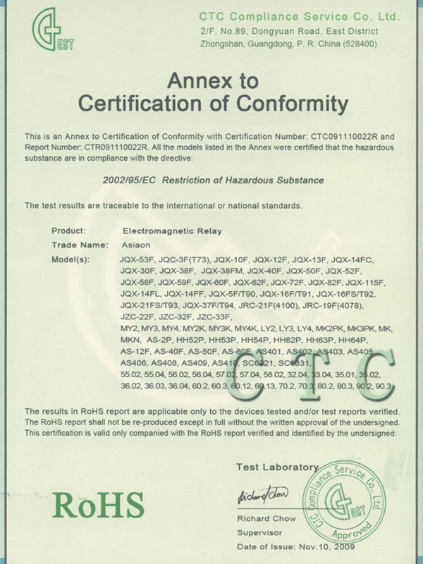 Certificate-bierenjiadezhengshu